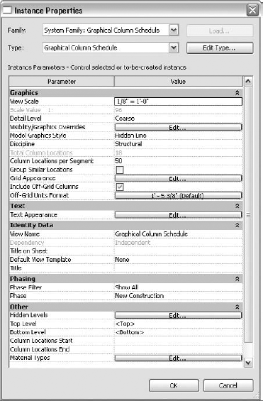 Changing the properties of a Graphical Column Schedule