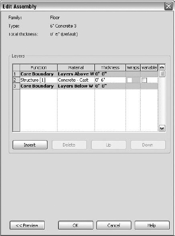 The Edit Assembly dialog box