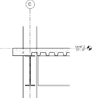 The edge of the deck is perpendicular to the deck flutes.