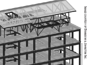 Steel-framed office structure with composite metal deck and concrete floors, a sloping roof to support Spanish tile, and mechanical equipment platforms for HVAC