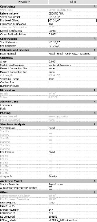 The Element Properties dialog box Instance parameters for a beam