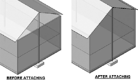 Before and after views of wall attachment to roof deck