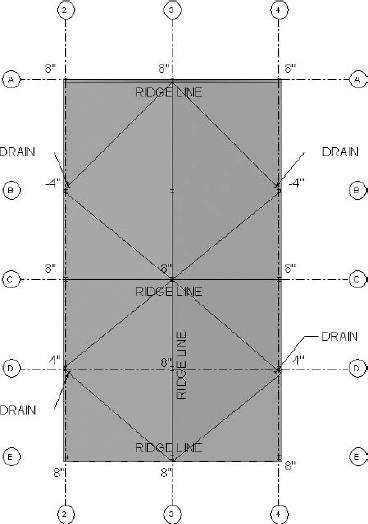 A roof plan pattern sloping from ridge to drain