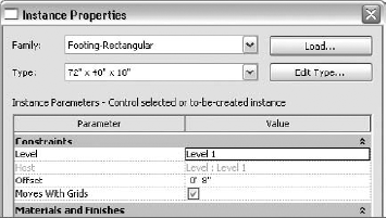 An isolated foundation referenced to Level 1