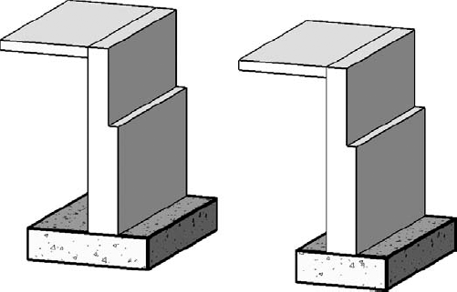 A wall foundation is a system family that requires a wall before it can be placed.