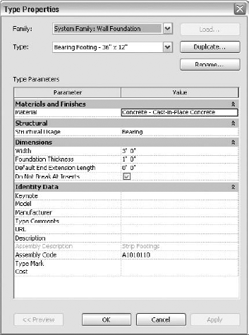 The Type properties of a wall footing with Structural Usage set to Bearing