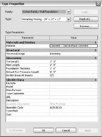 The type properties of a wall footing with Structural Usage set to Retaining