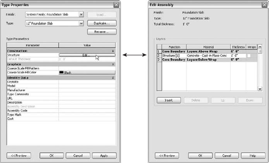 Access the Edit Assembly dialog box to see the layers of a foundation slab through its Type properties.