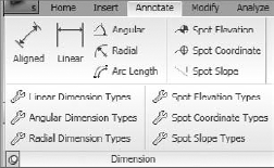 The Dimension panel with a drop-down list of formatting options