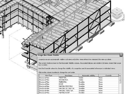 Scope boxes control the display of datum elements in your views.