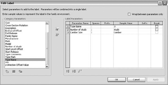 The Edit Label dialog box in the Wide Flange tag family