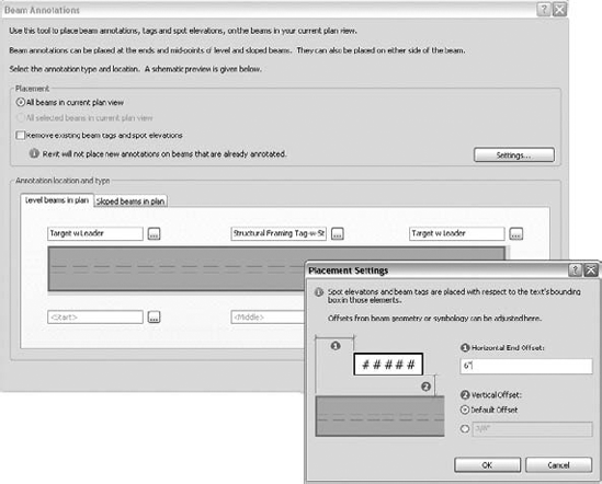 The Beam Annotations and Placement Settings dialog boxes