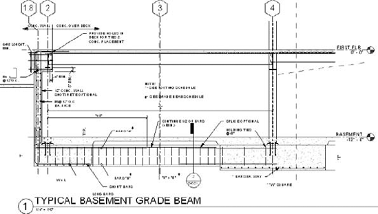 Modeled foundation section generalized as typical