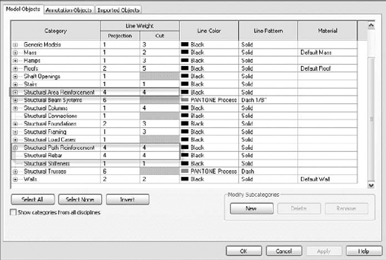 The Model Objects tab in the Object Styles dialog box lets you controls the line weight for each object type.