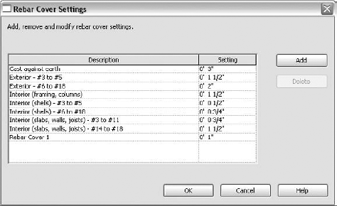 The Rebar Cover Settings dialog box assigns rebar placement cover types.