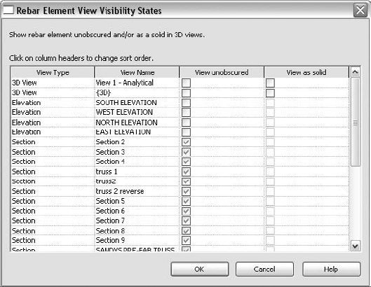 Rebar Element View Visibility States dialog box