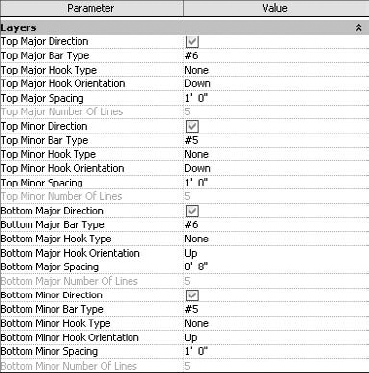 Specifying the layer configuration in the Instance properties for area reinforcement