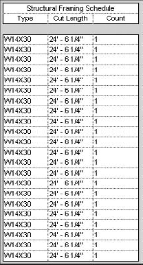 24′- 0″ minimum