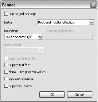 The Format dialog box