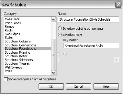 Creating a schedule key