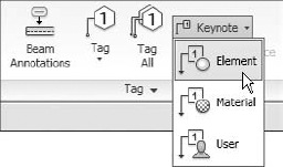 The Keynote Tag command