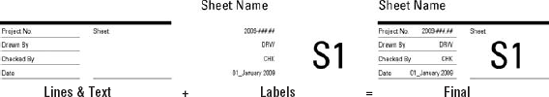 Use Text tools where text remains unchanged or changed only once per project, and use Label tools where information is set and changed in the project routinely.