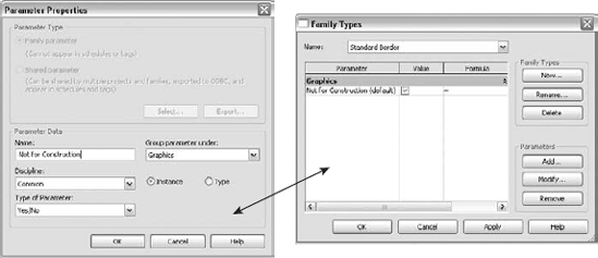 Add a Yes/No parameter to control the visibility of a Not for Construction note.