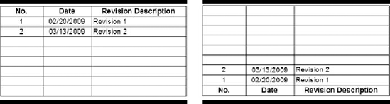 Schedules can be set to be displayed Top-down or Bottom-up.