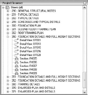 Use the sheet views in the Project Browser to quickly access views that are placed on sheets.