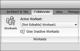 The active workset is displayed on the Worksets panel.