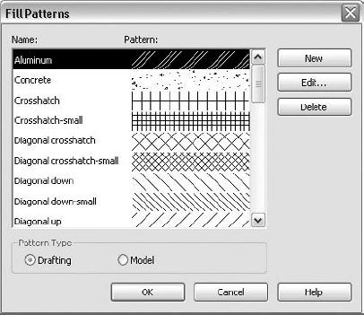 Use the Fill Patterns dialog box to define your project hatch styles.