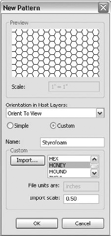 You've created the Styrofoam fill pattern.