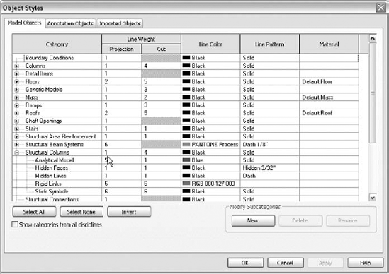 Object styles control how all objects in Revit Structure appear.