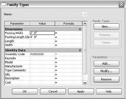 To access the Family Types dialog box, click the Types button on the far right of the Ribbon in the Family Properties panel.