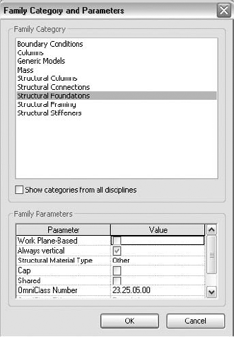 To be sure this family is assigned the Structural Foundation category, click the Category and Parameters button on the Ribbon.