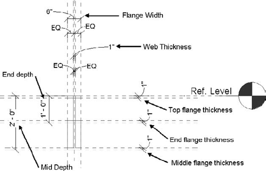 Adding dimensions to the right side view