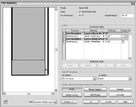 Unlocking the sheathing layer