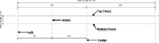 Adding the intermediate reference planes