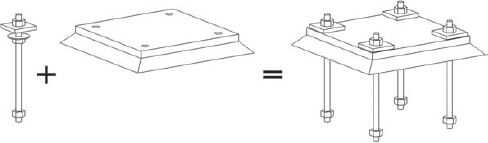 Modeling Base Plates