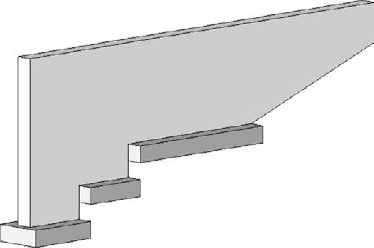 Sloped Wall Profile = No Wall Foundation