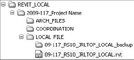 We All Need File-Naming Standards