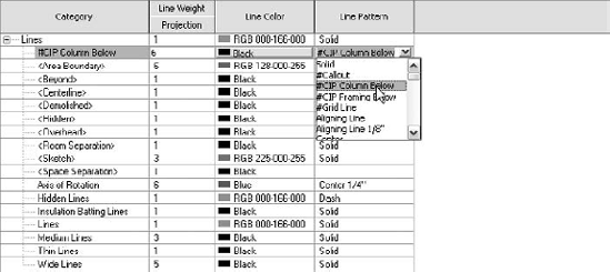 Exercise: Creating Model Object–Derived Line Styles