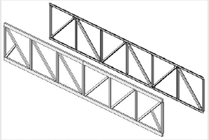 Tinkering with the Truss Model