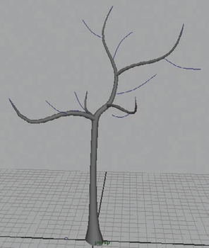 Secondary branch curves placed around the tree