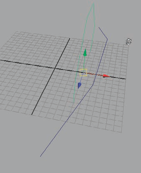 The buggy profile curve