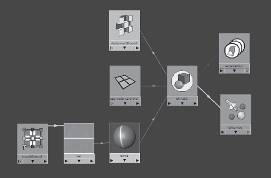 Shader network