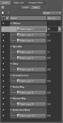 Paint Layer channels