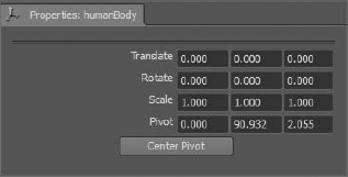 The Translate, Rotate, and Scale Properties window