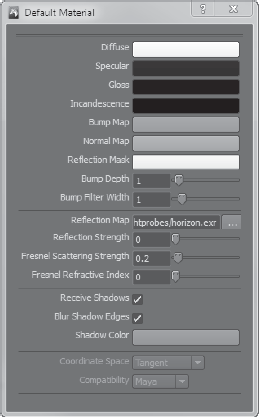 Material Properties tray