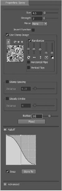 Spray tool properties